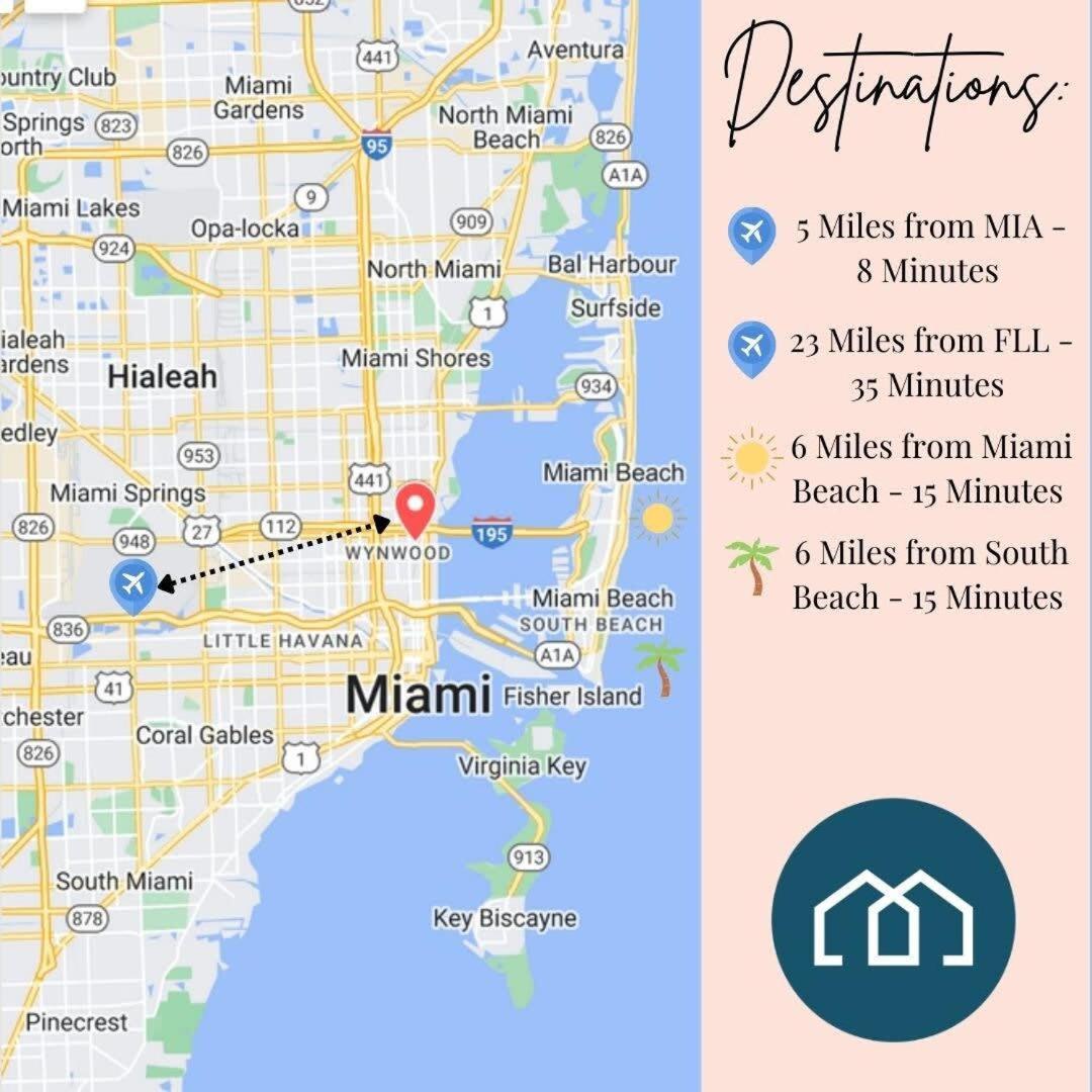 In Midtown Wynwood With Pool And Parking Сasa de vacaciones Miami